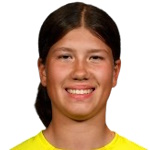 Hanna Wieczerzak Hanna Wieczerzak