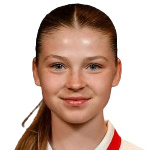 Iga Witkowska Iga Witkowska