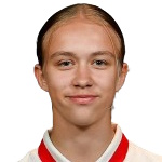 Weronika Araśniewicz Weronika Araśniewicz