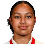 Aisha Nsangou Aisha Nsangou