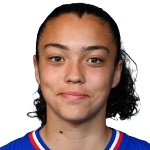Maelle Richelandet Maelle Richelandet