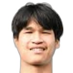 صورة Puttipat Kaewsawad