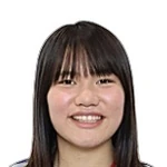 Momoka Honda