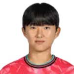 Park Ji-yoo