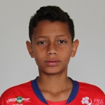 Mateus Apolinario Soares Ferreira Mateus Apolinario Soares Ferreira