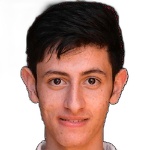 Fahad Al-Shammari Fahad Al-Shammari