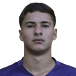 Moabe Vasconcelos de Aguiar Araujo Moabe Vasconcelos de Aguiar Araujo
