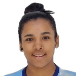 Ana Julia Marinho Borba