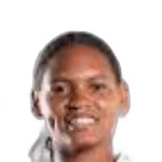 Delineth Rivera