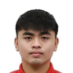 صورة Tan Loc Tran