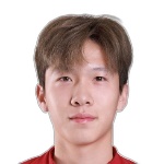 صورة Shiming Liu