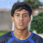 Pedro Henrique Lopes da Silva Pedro Henrique Lopes da Silva