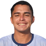 Andres Vargas Andres Vargas