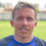Felipe Regis de Souza Aguiar Felipe Regis de Souza Aguiar