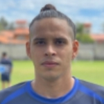 Paulo Brenner Guedelha Nunes Paulo Brenner Guedelha Nunes