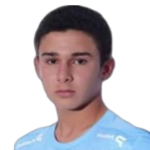 Jhoan Sebastian Castillo Jhoan Sebastian Castillo