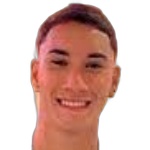 Kaio Borges Correa Kaio Borges Correa