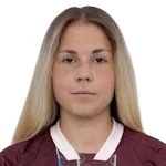 Alina Cherlenok Alina Cherlenok