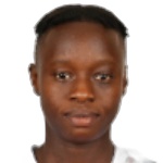 Adama Sane Adama Sane