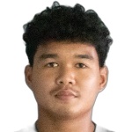 Thitikit Samerjai Thitikit Samerjai