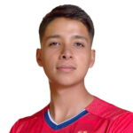 Diego Camacho Diego Camacho