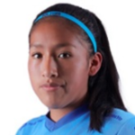 Katherine López Apaza Katherine López Apaza