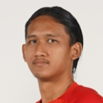 صورة Muhammad Akbar Arjunsyah