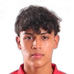 Kevin Armenta Kevin Armenta