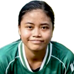 Nasriah Ibrahim