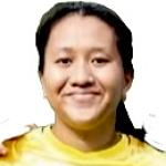 Illyanis Nurul