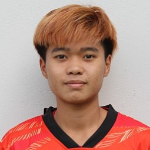 Chantaraporn Wisetwan Chantaraporn Wisetwan