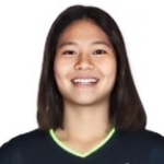 Natacha Nguansa-ngiam Natacha Nguansa-ngiam