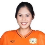 Natsinee Chatchainoppakun Natsinee Chatchainoppakun