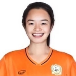 Supharat Chadathong Supharat Chadathong