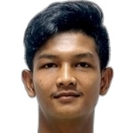 Huy Sophearak Huy Sophearak