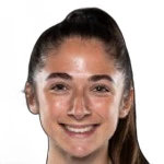 Emma Jessica Ilijoski
