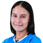 Luciana Mishel Teran