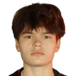 Rostislav Zaretskiy Rostislav Zaretskiy