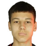 Roman Prishchepov Roman Prishchepov