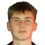 Dmitriy Goncharuk Dmitriy Goncharuk