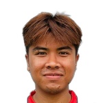 صورة Tanapat  Rakchatthai