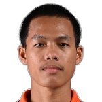 صورة Mongkhonchai Lekpimai