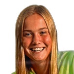 Caroline Birkel Caroline Birkel
