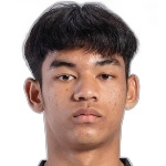 صورة Thiraphat Saenwandee