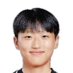 Da-Bin Jeong Da-Bin Jeong