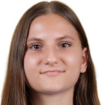 Ioana Stancu Ioana Stancu