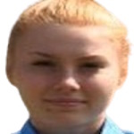 Arina Kravets Arina Kravets