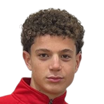 Mattia Pisciotta Mattia Pisciotta
