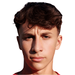 Riccardo Zambito Riccardo Zambito