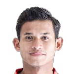 Nugroho Santoso Nugroho Santoso